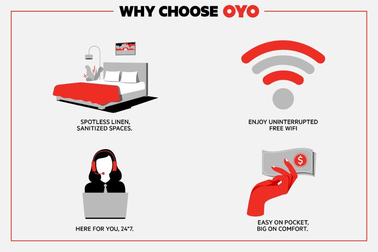 Oyo Hotel Willcox Eksteriør billede